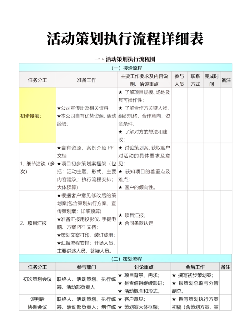 数字化浪潮中的广告投放策略