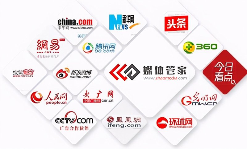 品牌全案策划：为企业注入新的活力