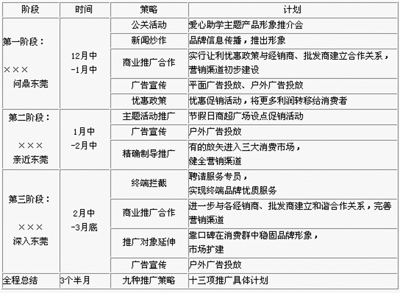媒体行业的革新者手递手传媒引领新风潮